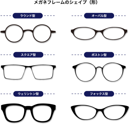 メガネの形×マツエクデザインのポイントを解説！施術時の注意点も